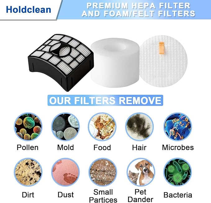 UV700 Vacuum Filters Replacement for Shark DuoClean Lift-Away Upright Vacuum NV770, NV771, NV611, Replacement Parts XFF600 XHF600 (2 HEPA + 4 Foam + Felt Filter)