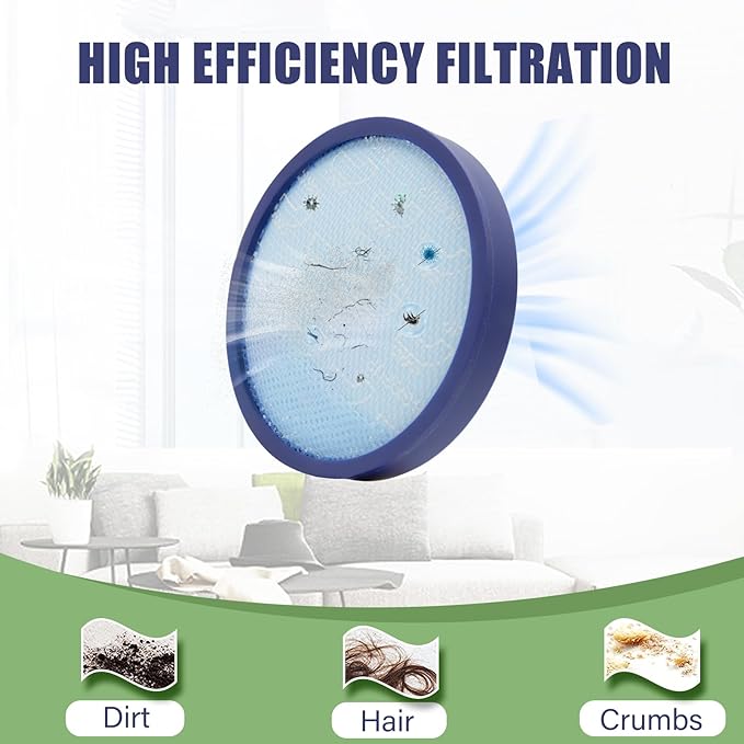 3 Pack 304087001 Filter Compatible with Hoover WindTunnel Rewind UH71350V,UH71300,UH71250,UH71330,UH71100,UH71012 & WindTunnel 3 UH72625,UH72630,UH72600 & Windtunnel Max UH70600 Series Upright Vacuum