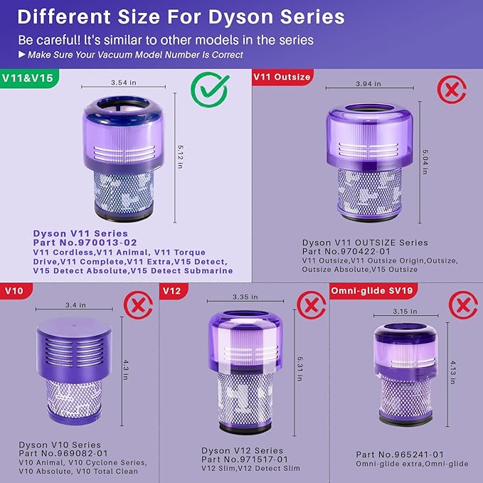 4 Pack V11 Vacuum Filters Replacement for Dyson-V11 Animal V11 Torque Drive V11 Extra V11 Complete V15 Detect V15s Detect Submarine Cordless Vacuum Cleaners, Replace Part # 970013-02