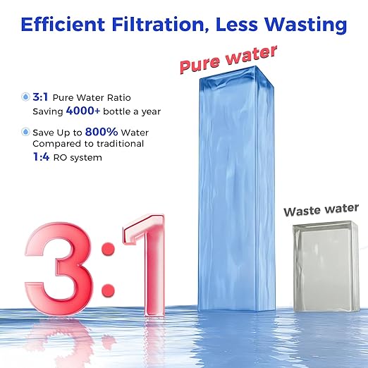 CT910G Countertop Reverse Osmosis Water Filter System, 7-Stage RO Water Filtration System, 528 Gallons Water Dispenser, 3:1 Pure to Drain, NSF 372,42,58, Reduce TDS PFAS, No Installation