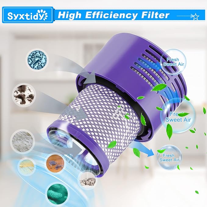 V10 Filter Replacement for Dyson V10 Cyclone series, V10 Absolute, V10 Animal, V10 Total Clean, Part No.969082-01, Purple,2 Pack Filters and 1 Clean Brush