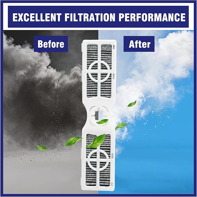 3 Pcs Refrigerator Air Filter Replacement Fit for Frigidaire GRFN2853AF0, GRFN2853AF1, GRFN2853AF3, GRFS2853AD, GRFS2853AD0, GRFS2853AD1, GRFS2853AD2, GRFS2853AD3, GRFS2853AF, GRFS2853AF0, GRMC2255AF