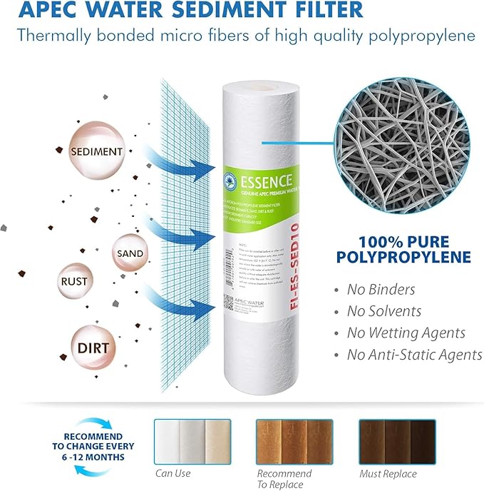 APEC Essence Series Alkaline Replacement Filter Kit for ROES-PH75 Reverse Osmosis System, 6 Stage RO Filter Set with RO Membrane and pH Remineralization Filter, 75 GPD Under Sink System