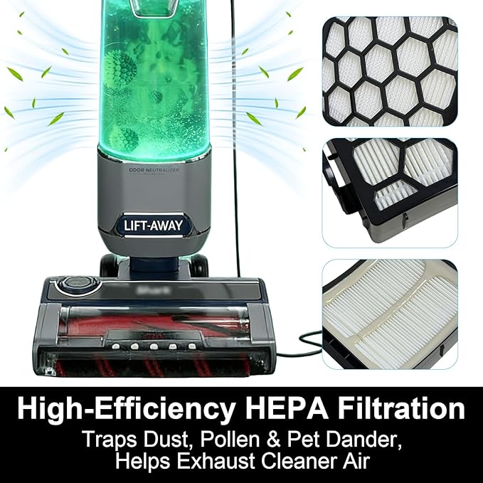 UV900 Vacuum Filter Replacement for Shark UV900 Pet Performance Plus Lift-Away Upright Vacuum, Include 1 Soft Roller Brush, 2 HEPA Filters, 4 Foam & Felt Kit, 4 Odor Neutralizer Cartridge