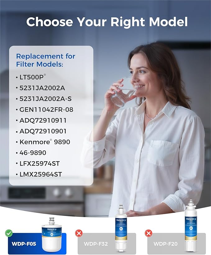 Waterdrop Plus 5231JA2002A NSF 401&53 Refrigerator Water Filter, Reduce PFAS, Replacement for LG® LT500P®, ADQ72910911, ADQ72910901, Kenmore® 9890, GEN11042FR-08 (Packaging May Vary)