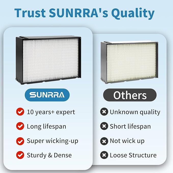 1045 Humidifier Filters Repalcement Compatible with AIR Care H12300, H12300HB, H12400, H12400HB, H12600, H12600, H12001, H12AEUO, H12AUK, 1 Pack