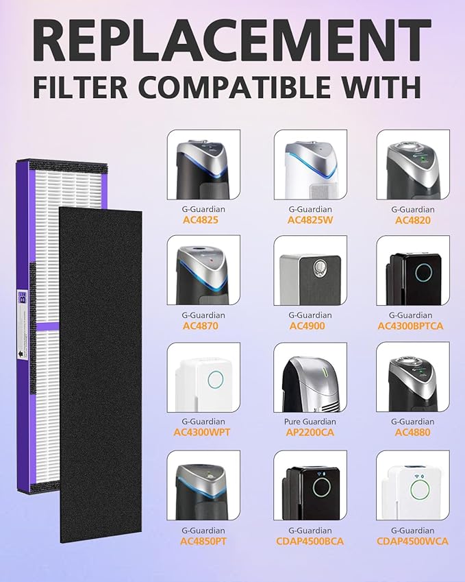 4 Pack FLT4850PT PET CARE Filter B Replacement Compatible with Guardian HEPA Air Purifier AC4825 AC4825E AC4300 AC4800 AC4900 AC4850PT AC4850 FLT4825