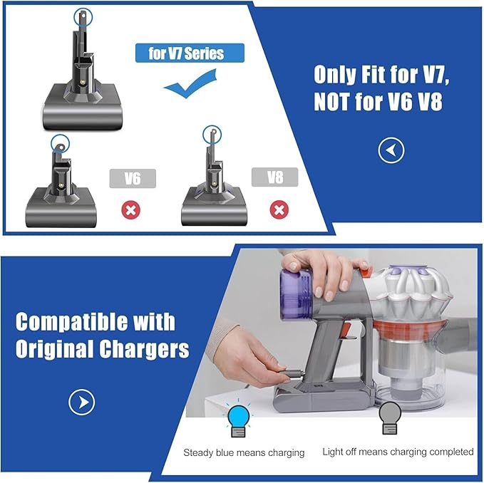 6.0Ah Replacement for Dyson V7 Battery Compatible with Dyson V7 Motorhead/Animal/Trigger/Absolute/Fluffy/Car+Boat Handheld Cordless Vacuum Cleaner (Not Fit V6, V8)