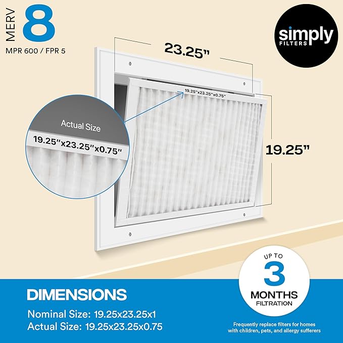 Simply 19.25x23.25x1 Air Filter, Merv 8, 4 Pack, For Home AC Furnace & HVAC (Actual Size: 19.25x23.25"x0.75") DUST, Pet, & Allergy Control