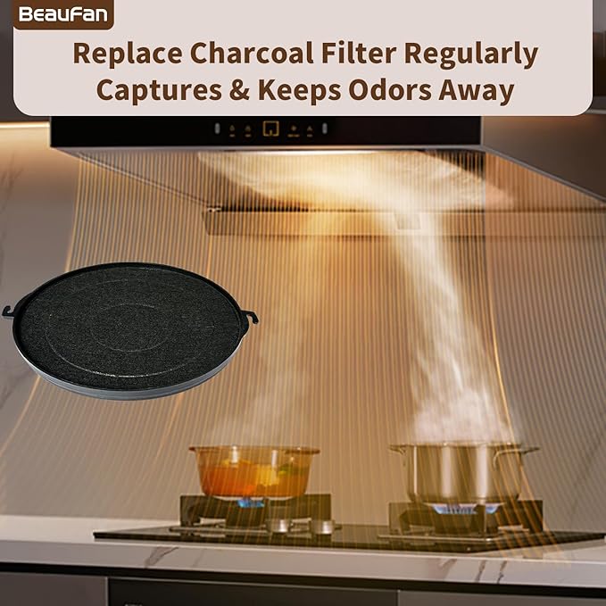 Set of 2 CF1 Charcoal Filters Compatible with Zline 42 Inch Hood KL3 & 30 Inch KB Models KB-36, KB-30, KE-36, KE-48, KL3-30, BSKBN(30), KE2i-36, KL2-30