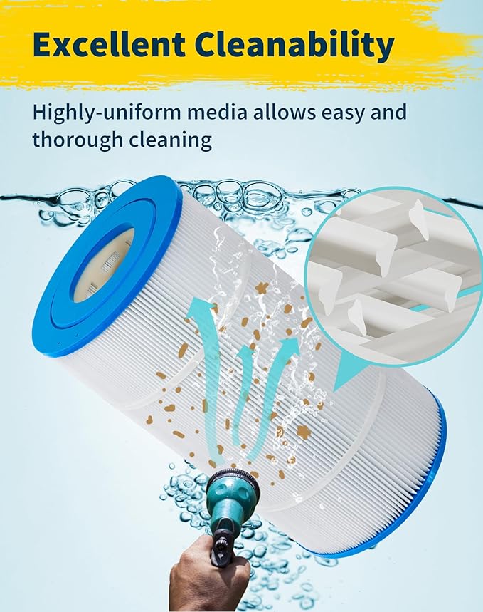 Swimming Pool Filter Replaces for C-8411, Filbur FC-1255, PWWCT75, Ultral-B6, Waterway 817-0075N, Waterway Clearwater II 75, CX760RE, C751, Darlly 80755, 75 Sq.Ft Filter Cartridge, 4 Pack