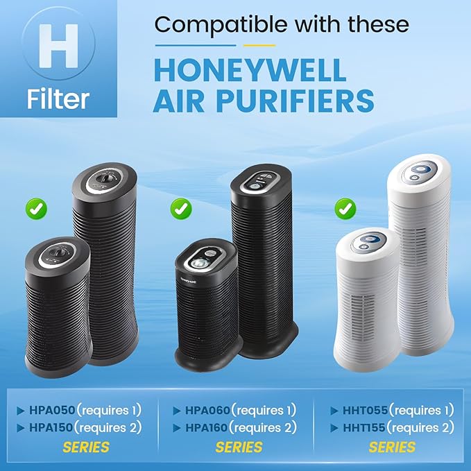 HRF-H1 Filter Compatible with Honeywell H Filter, 2 HEPA+4 Carbon Filters H Compatible with Honeywell HRF-H1 HRF-H2 Fits Model HPA050, HPA150, HPA060, HPA160, HHT055, HHT155 Series
