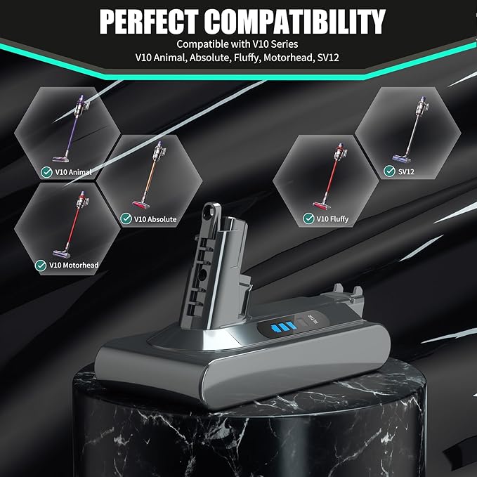 EGR 6500mAh Battery Replacement Compatible with Dyson V10 Animal/Absolute/Fluffy/Motorhead SV12 Cordless Stick Vacuum Cleaner with 2 Filters