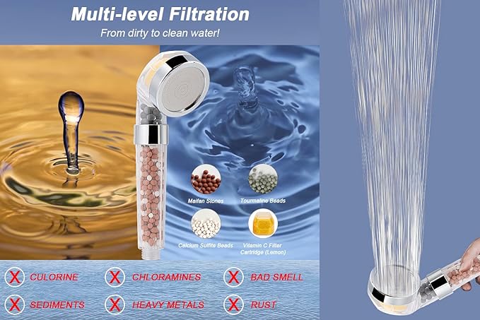 Filter Shower Head, High Pressure 8 Inch Rainfull with Filter Combo for Hard Water, Remove Chlorine Fluoride and Harmful Substances- 1 Replaceable Filter Cartridge (Round, Chrome)