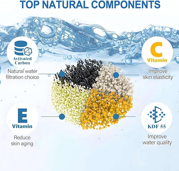 Bath Bathtub Shower Water Filter for Tub Faucet - Hard Water Softener - Remove Contaminants,Chlorine and Fluoride - Improves Skin, Hair and Nails Condition, White, BTBF-051