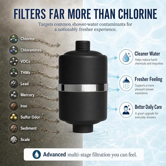 Crystal Quest Shower Filter, Shower Head Filter for Hard Water, Shower Water Filter Removes Chlorine, chloramines & VOCs, Filter Shower Head, Improves Skin & Hair, Long-Lasting - ISO Certified, Black