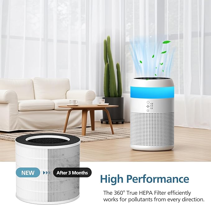 2 Pack Demi Filter Replacement, Compatible with Afloia Demi Air Purifier, HEPA 360° 3-Stage Filtration, Works for Hair Pet Dander, Odor, Dust Smoke, Pollen