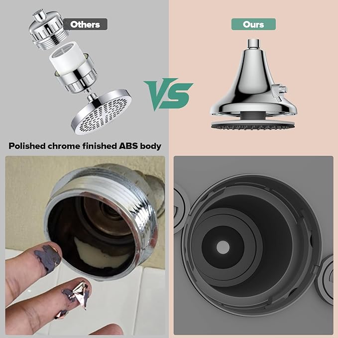 Homlord High Pressure Filtered Shower Head, One-Button Filter Replacement, Removes Chlorine & Impurities, Say Goodbye to Dry Skin & Frizzy Hair, 1-Minute Installation, Matte Black