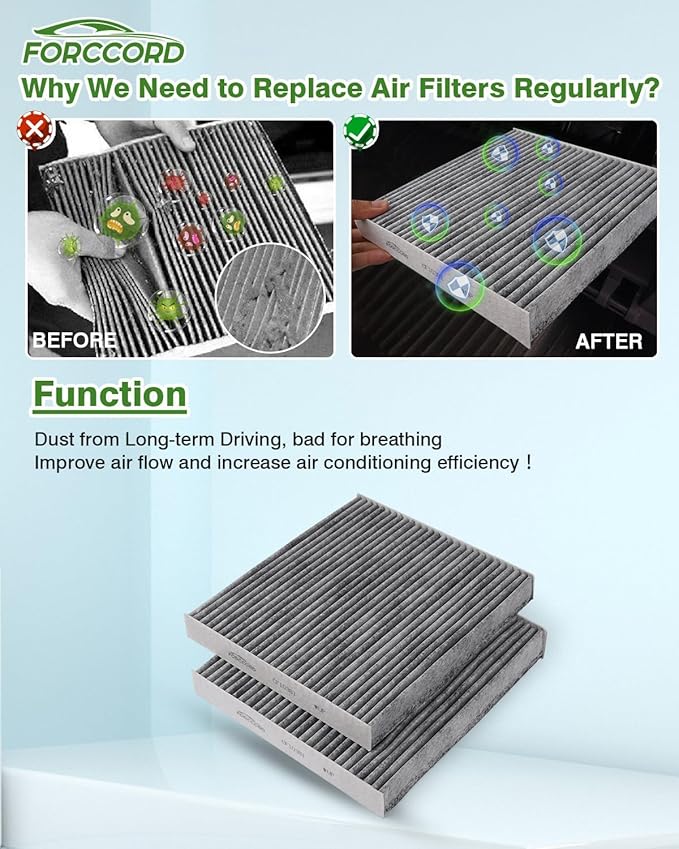 2-Pack HEPA Cabin Air Filter Fits for Mack Anthem Granite Pinnacle Trucks Cabin Filter Replacement AF56060 Accessories