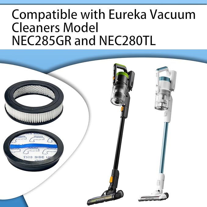 Vacuum Filters Compatible with Eureka Vacuum Cleaners NEC285GR, NEC280TL, 3 Pack Flet Filters and 1 Pack HEPA Filter