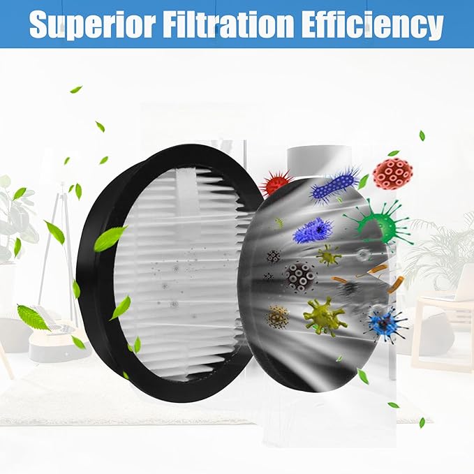 6 Pack HEPA Filter Compatible with AFNOP Acevac 11 Cordless Vacuum Cleaner with 6 Pack Sponge Filter