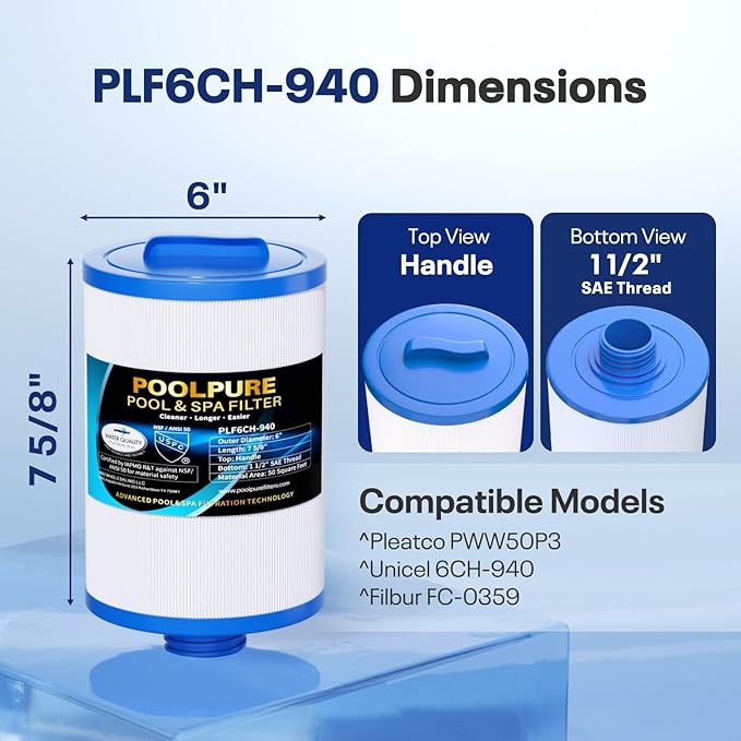 POOLPURE 6CH-940 Spa Filter Replaces PWW50P3(1 1/2" Coarse Thread), 817-0050, Filbur FC-0359, 25252, 03FIL1400, Waterway Front Access Skimmer, Screw in SAE Thread Filter 2 Pack