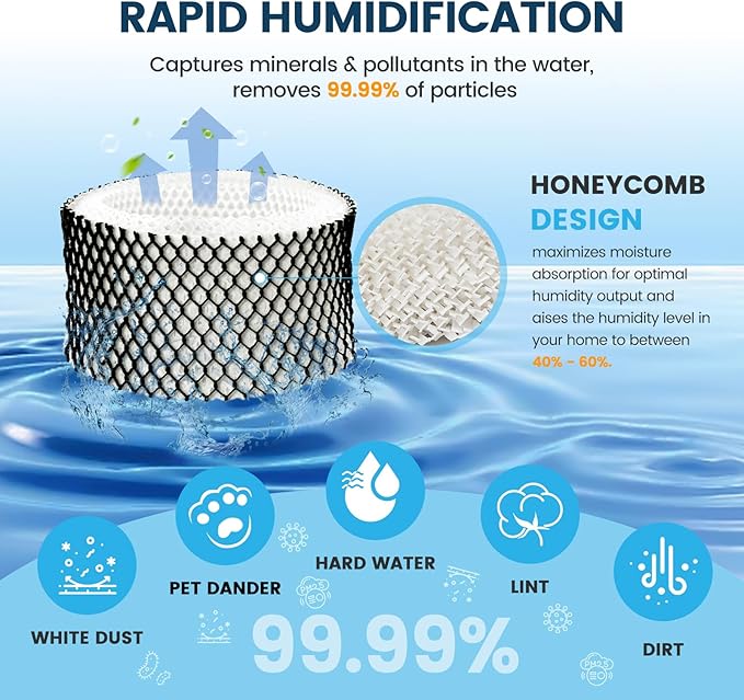 Colorfullife 4 Pack HWF62 Humidifier Filter A for Holmes - Replacement for Holmes Sunbeam Humidifier, Replaces HWF62 HWF62CS HWF62D SF212 HWF62PDQ-U, Fits Models SCM1100, SCM1701, SCM1702, SCM1762