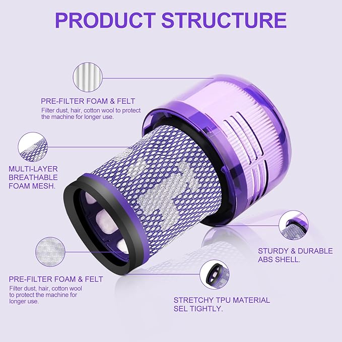 2 Pack Filter Replacement for Dyson V11 Origin V11 Torque Drive V11 Animal V11 Complete V11 Extra V15 Detect V15s Detect Submarine Vacuums, Compare to Part 970013-02