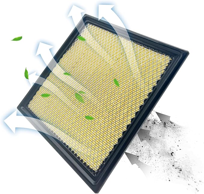 Capume 2PCS Cabin Engine Air Filter Kit JMFL3 JM7C39 Fits for 2015-2025 F-150 F150, 2018-2024 Expedition, 2018-2024 Navigator, Replacement for CF12150, CA10262, FL3Z19N619A, 7C3Z9601A