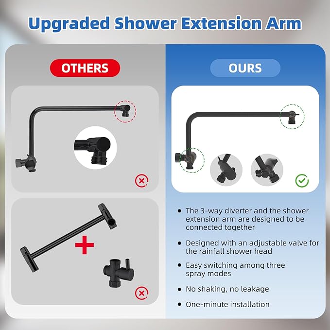 All Metal Shower Head, 10" High Pressure Rainfall/Handheld Shower Combo with 11" Extension Arm, 10-Spray Handheld Showerhead, 71" Long Hose, 3-Way Diverter Valve, Oil Rubbed Bronze