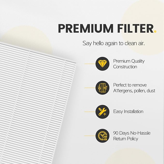 HPA300 Filter Replacement Compatible with Honeywell HEPA Air Purifier HPA300 Series, HPA300, HPA304, HPA8350, HPA300VP, HPA3300b, HPA5300, Pack of 6 HEPA R and 8 Pre filters A HRF-AP1
