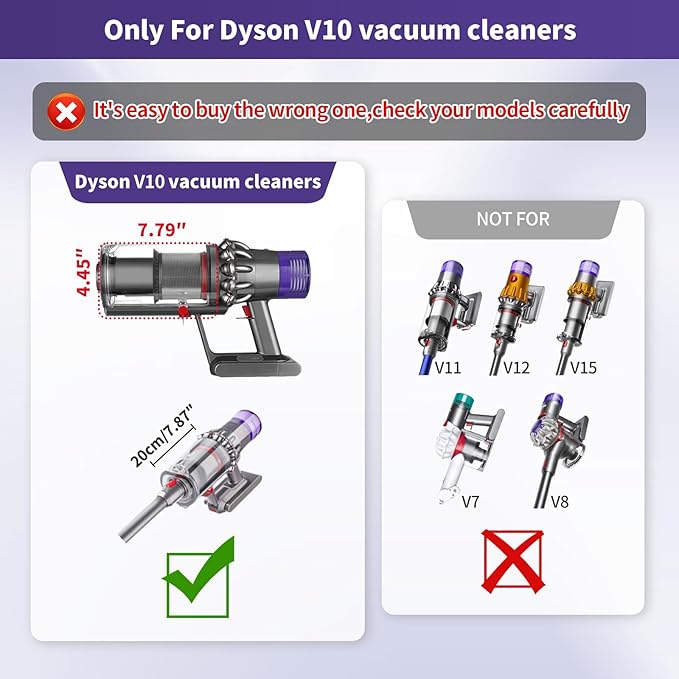 Upgraded Dust Bin Replacement Compatible With Dyson V10 SV12 Animal and Absolute Models Only,Canister Bin for Part No.969509-01 with 1 HEPA Filter