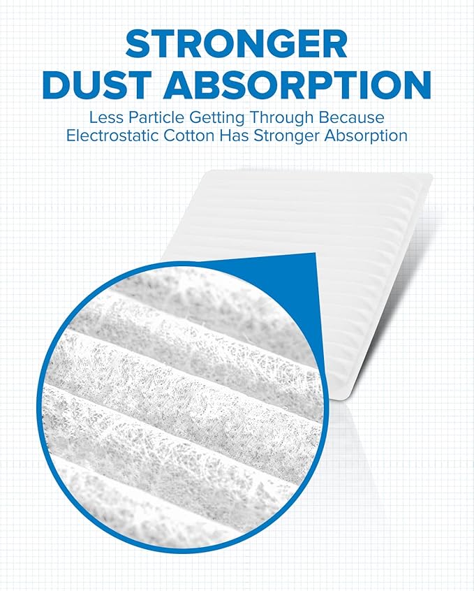 PHILTOP HEPA Cabin Air Filter w/Activated Carbon, Compatible with CF10139 Toyota RAV4 2001-2005, Echo 2000-2005, Scion tC 2005-2010, xB 2004-2006, xA 2004-2006