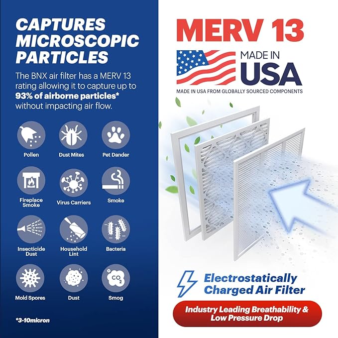 BNX TruFilter 20x25x1 MERV 13 (2-Pack) AC Furnace Air Filter - MADE IN USA - Electrostatic Pleated Air Conditioner HVAC AC Furnace Filters - Removes Pollen, Mold, Bacteria, Smoke