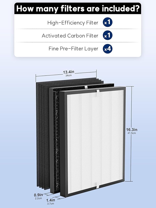 3000 Replacement Filters Compatible with Air Doctor 3000 Air Purifier – 1 Premium Efficiency Filter + 1 Activated Carbon/VOC Filter + 4 Pre-Filters (Not Compatible with 3500)