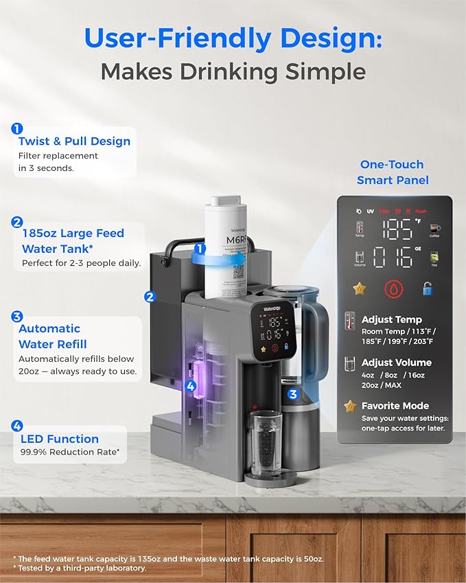 Waterdrop M6H Instant Hot Reverse Osmosis System Countertop Water Filter, 7-Stage, 3:1 Pure to Drain, Hot Water Dispenser with 5 Temperature Options, RO System with Glass Pitcher