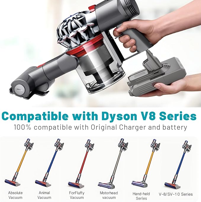 9000mAh Replacement Battery Compatible for Dy-Son V-8 Vacuum – Compatible with Absolute, Motorhead, Fluffy, SV-10, Carbon Fiber – Includes 2 Filters