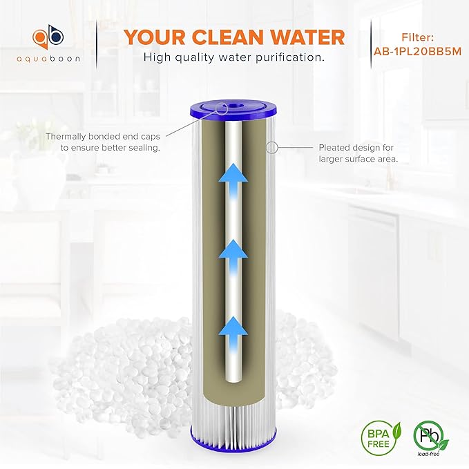 Aquaboon 5 Micron 20 x 4.5 Whole House Pleated Water Sediment Filter Replacement Water Filter Cartridge Compatible with ECP5-20BB, SPC-45-2005, 6-Pack