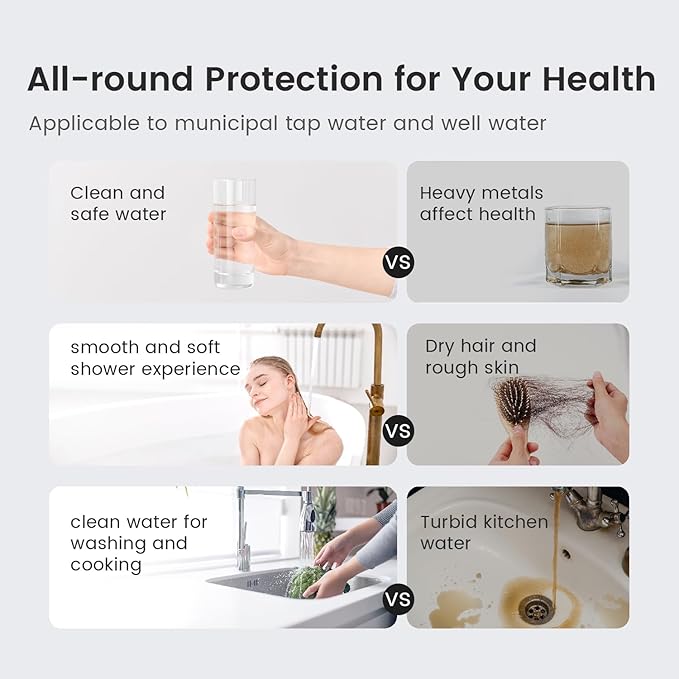 Waterdrop Whole House Water Filter, Carbon Filter, Reduce Iron & Manganese Filter Cartridge, Replacement for, Any 20" x 4.5" System, 5 Micron，WD-WF20PFC