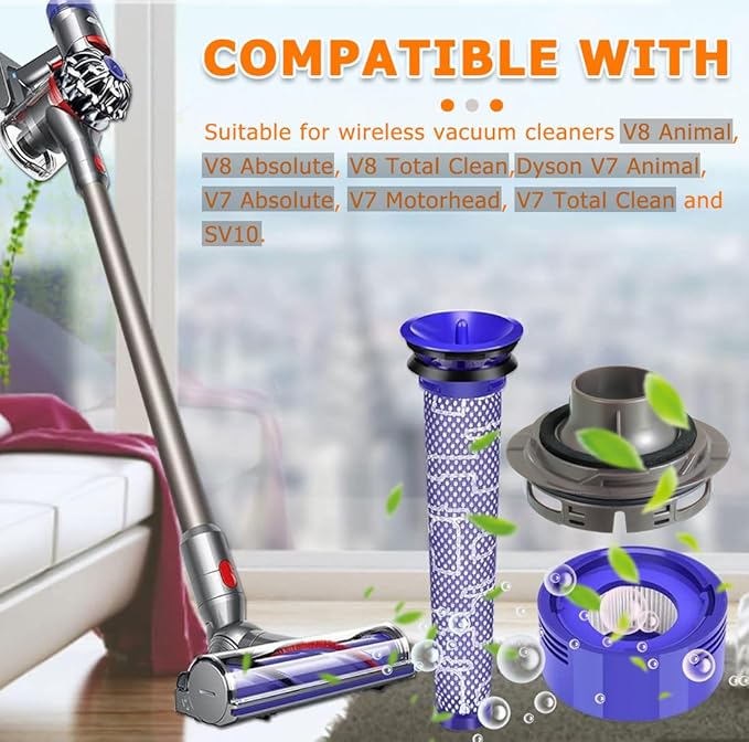 Filter Replacement & Motor Cover Compatible with Dyson V7 V8 Animal and Absolute Cordless Vacuum Cleaners