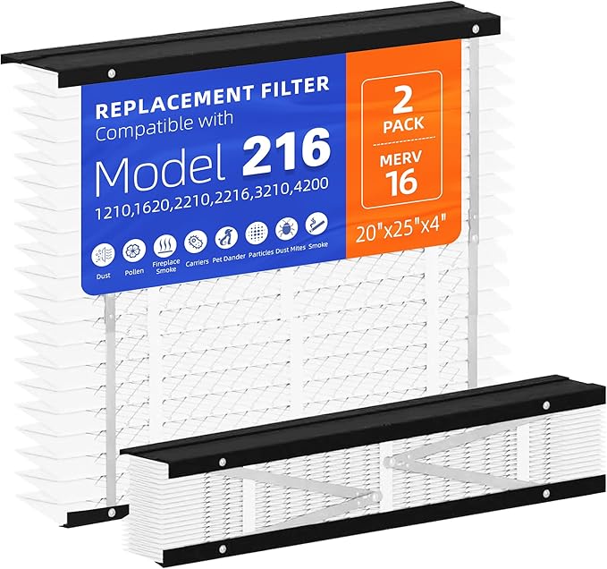 2 Pack 216 Replacement Filter,Compatible with AprilAire 216 Whole House Air Purifiers Models,1210,1620,2210,2216,3210,4200,MERV 16 HVAC Furnace Filter Replacement,20x25x4 Air Filter