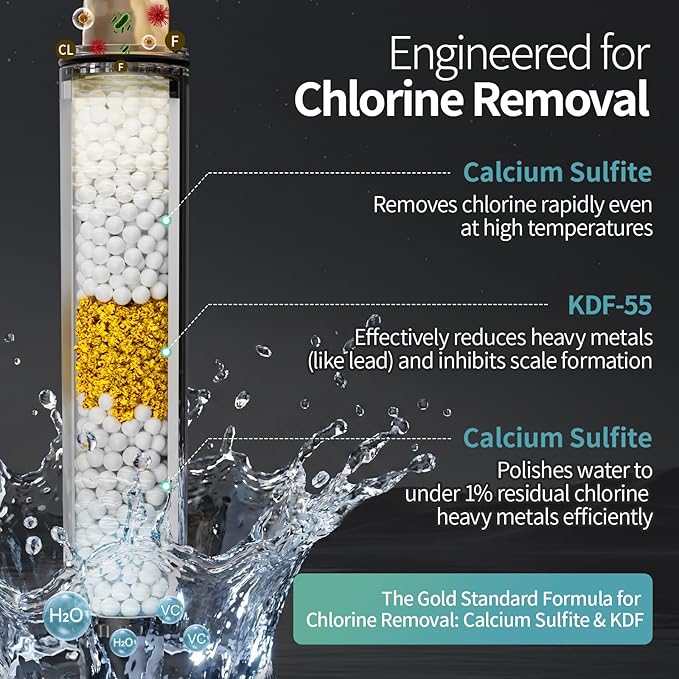 SR SUN RISE NSF Certified Filtered Shower Head with Handheld for Hard Water to Remove Chlorine High Pressure 9-Spray Setting (with Power Wash) Anti-Clog Nozzles(1Filter, Brushed Nickel)