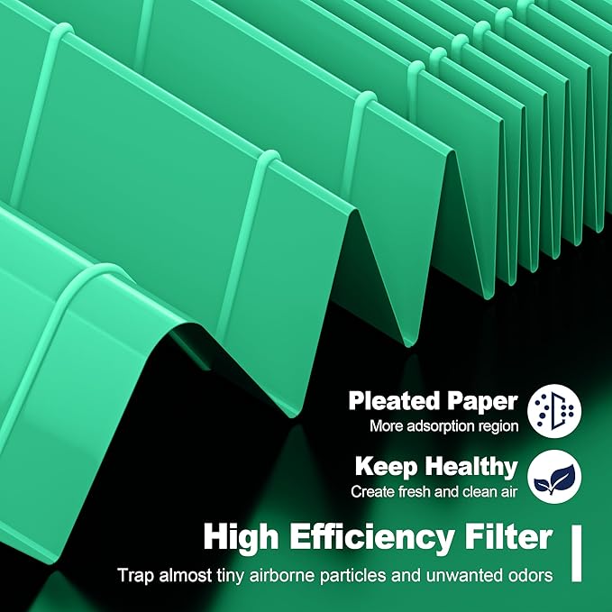 116130 Toxin Absorber Replacement Filter H for Winix 5500-2 AM80 Plasmawave Air Purifier, True High Efficiency and Activated Carbon Filter Combo Pack, 2 Set, Green, For Home Office Livingroom Bedroom