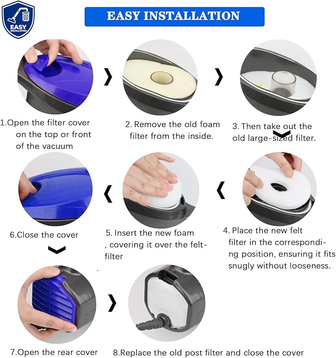 Vacuum Filter Replacement, Vacuum Cleaner Parts For Shark Rocket HV300 Series, Fits HV300W, HV301, HV302, HV303, HV305, HV308, HV310, UV450, Replaces XFFV300,2 Pack