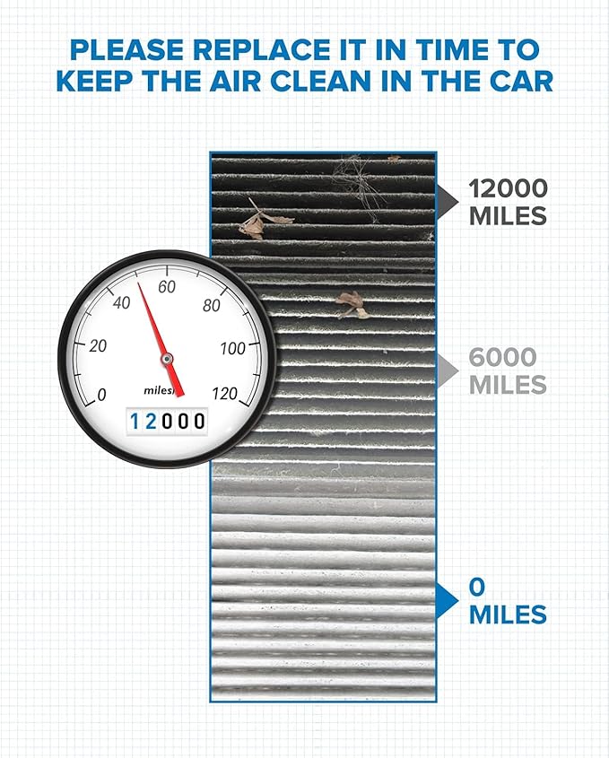 PHILTOP HEPA Cabin Air Filter w/Activated Carbon, Compatible with CF11966 Select Chevrolet & GMC & Cadillac & Buick Models, Silverado 1500, Equinox, Malibu, Colorado, Traverse, Cruze, Sierra, Envision