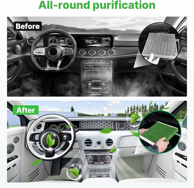 Engine+Cabin Air Filters Set Fit for 2022-2025 Jeep Grand Cherokee, 2021-2025 Grand Cherokee L(NOT Fit Grand Cherokee 2021 &Cherokee WK 2022) Air Filter Replacement CF12935 68376815AA