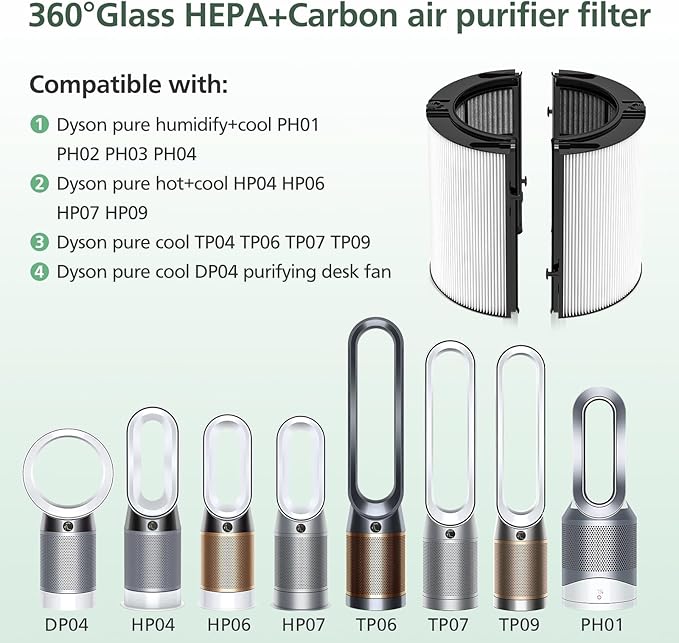 360° Combi Glass H13 Hepa + Activated Carbon Filter Compatible with Dyson HP1 PC1 HP10 TP07 TP10 TP06 HP06 TP04 HP04 PH01 PH02 PH03 PH04 HP09 TP09 HP07 Air Purifier, 2-in-1 Replacement Filters, 2 Pack