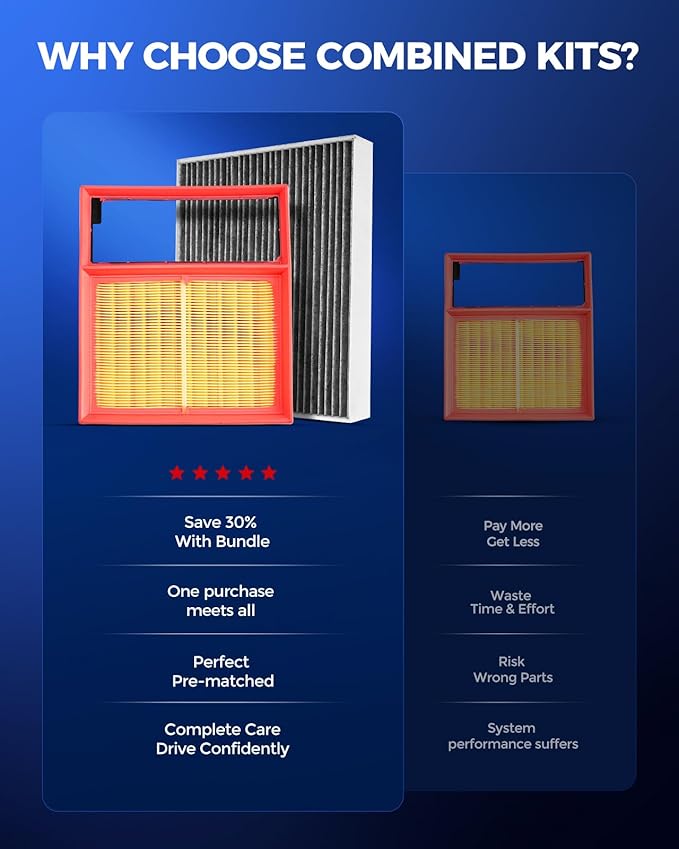 KAX Engine & Cabin Air Filter Kit, Replacement for Ford Fusion 2013-2020 2.0L, SSV Plug-In Hybrid 2019-2020, Lincoln MKZ 2013-2020 2.0L, Replace# CA11482 CF11775