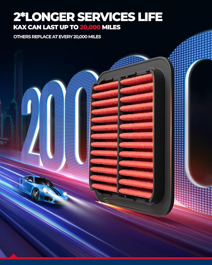 KAX Premium Engine Air Filter, CA9997 Replacement for Subaru Impreza 2008-2016, Legacy 2005-2019, Outback 2005-2019, WRX 2015-2018, Forester 2009-2018, Tribeca 2008-2014