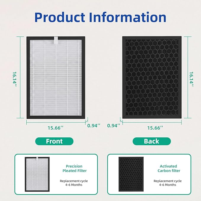 EPI-186 Replacement Filter Compatible with COLZER EPI-186 Air Purifier, H13 Grade Mechanical Media for Bedroom Dust, Pet Dander & Household Odors, 2-Pack